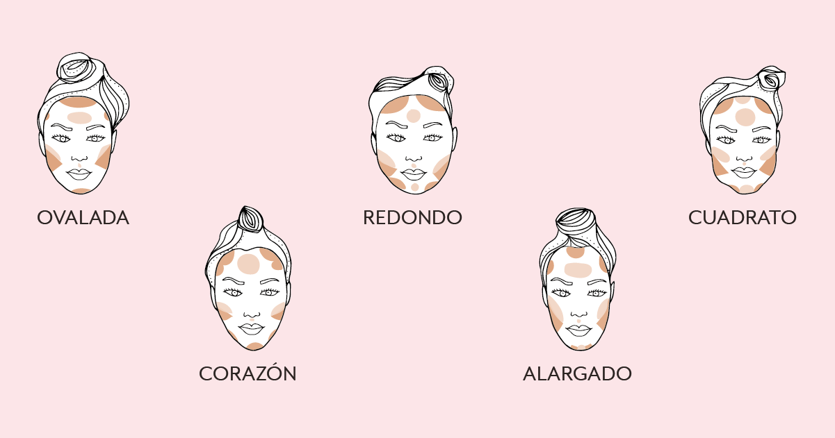 Cómo hacer el contouring: tutoriales basados en la forma de la cara